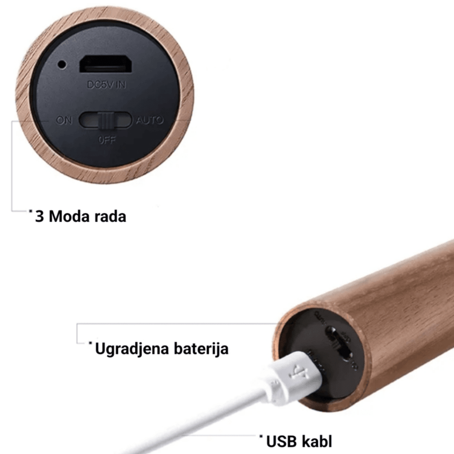 Premium LED lampa sa senzorom Štapić (1 + 1) Gratis - Nova Kolekcija