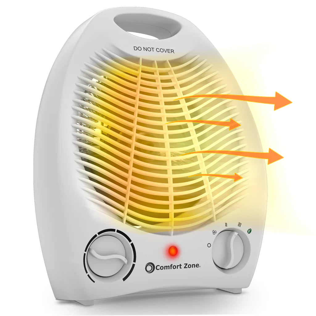 Premium Grejalica Za Hladne Dane Sa Snagom Ventilatora - Nova Kolekcija