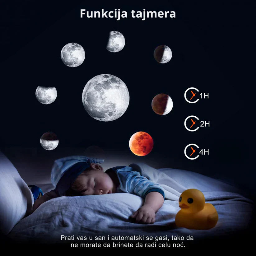 Premium Pretvori Sobu U Galaksiju! - Nova Kolekcija