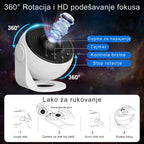 Premium Pretvori Sobu U Galaksiju! - Nova Kolekcija