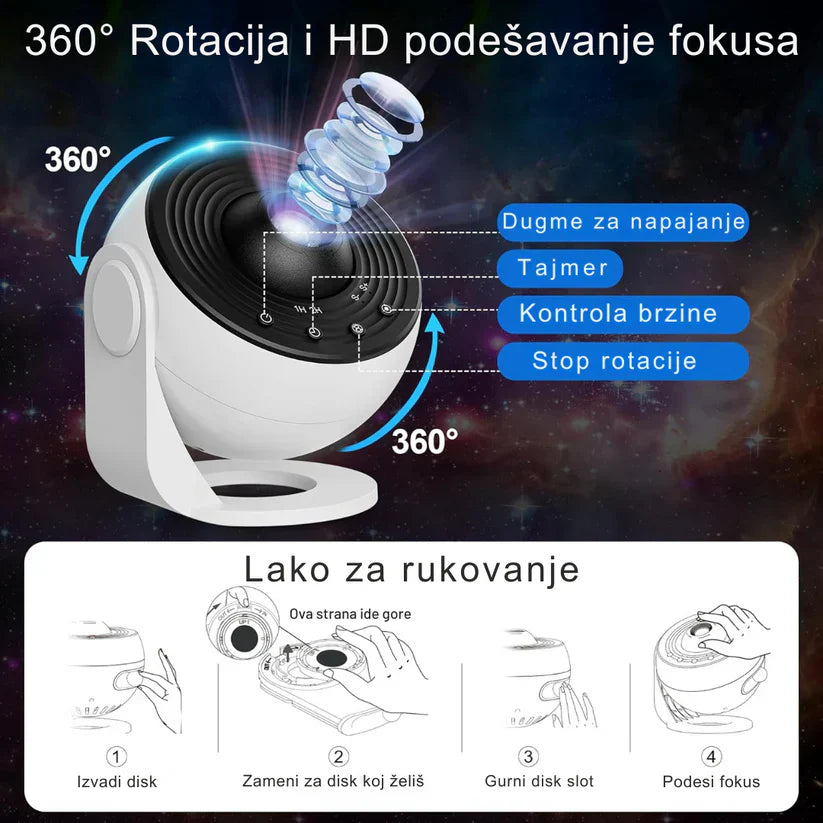 Premium Pretvori Sobu U Galaksiju! - Nova Kolekcija