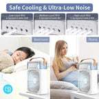 Premium Ventilator Mini klima - Nova Kolekcija