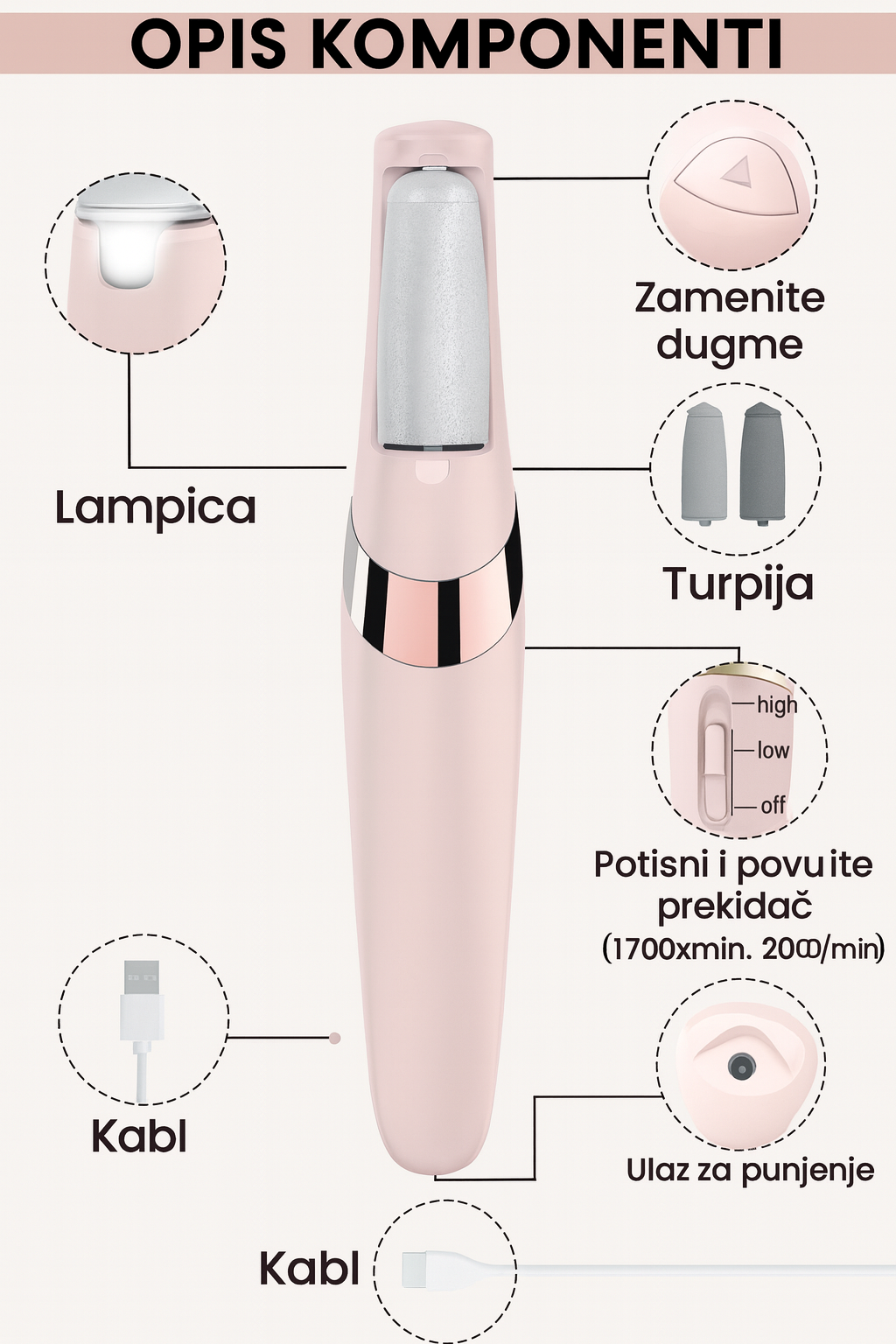 Premium Električna USB Turpija za Pete i Stopala - Nova Kolekcija