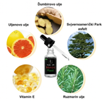 Premium 100% Prirodan Način Rasta brade - Nova Kolekcija