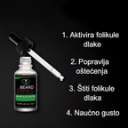 Premium 100% Prirodan Način Rasta brade - Nova Kolekcija
