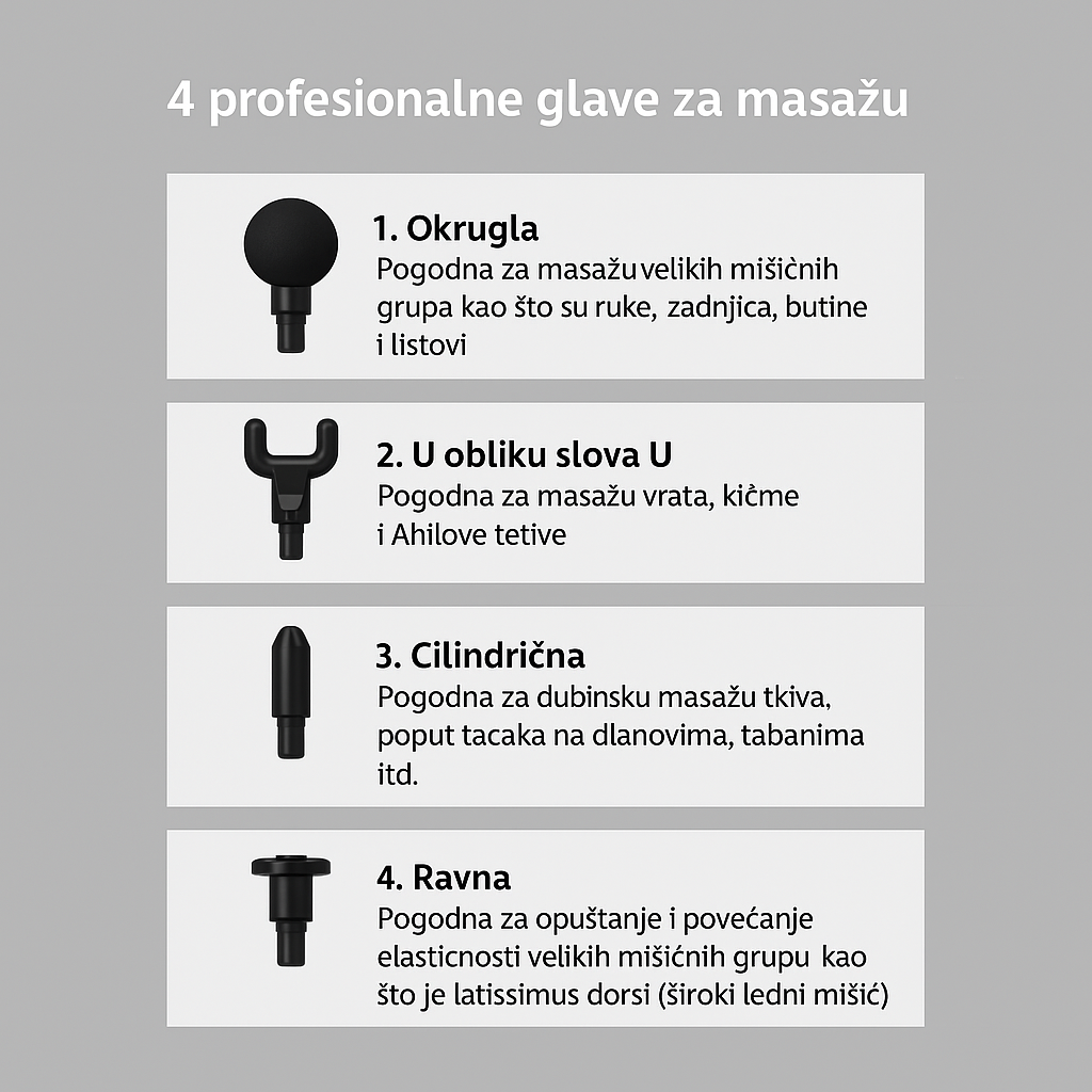 Premium Masažer sa 4 nastavka - Nova Kolekcija