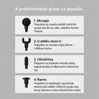 Premium Masažer sa 4 nastavka - Nova Kolekcija