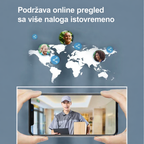 Premium Pametno Bežično Zvono Interfon- Povezivanje Aplikacije - Nova Kolekcija