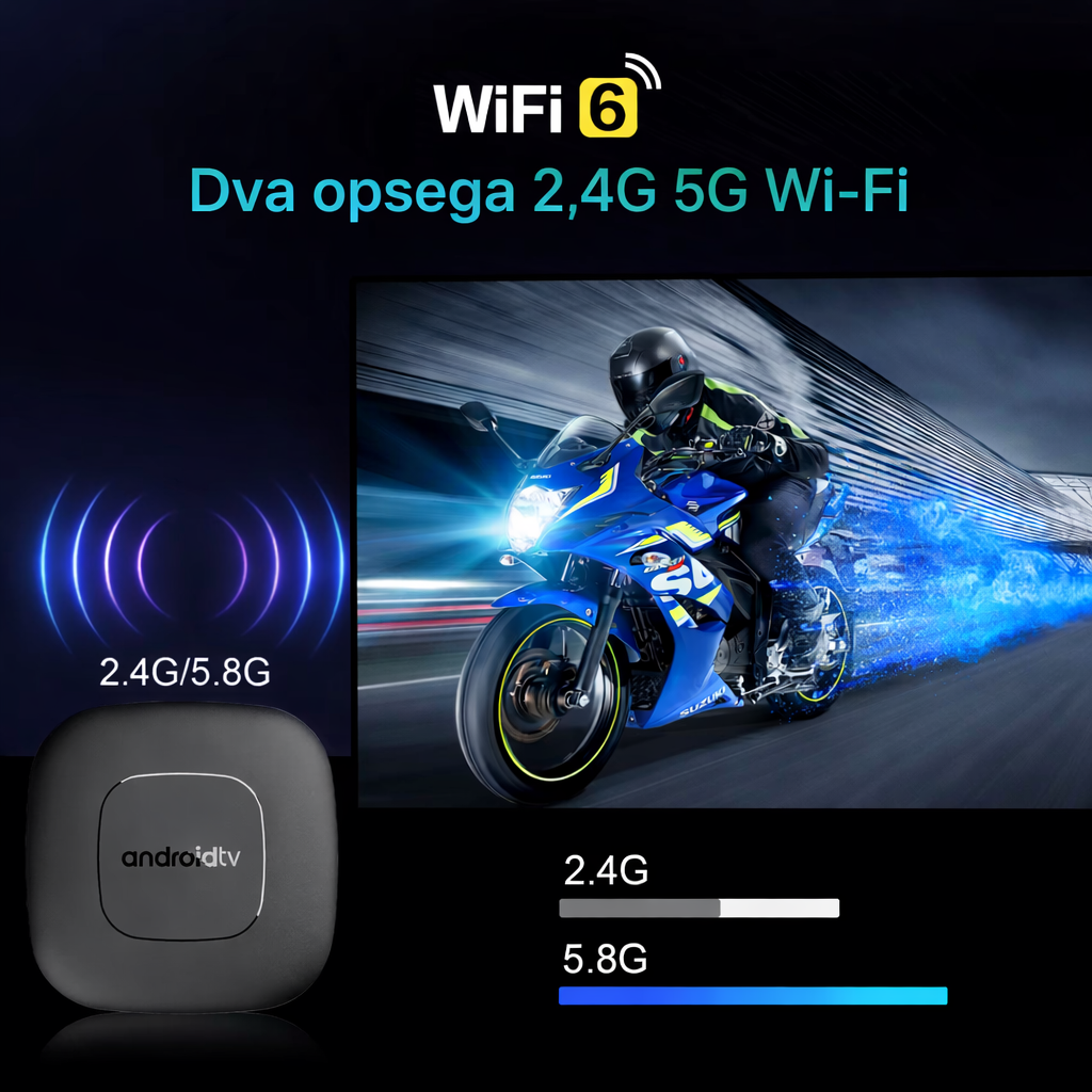 Premium Smart TV Box Mortal T1 – Pretvori svaki TV u pametan (4K + Android 14) - Nova Kolekcija