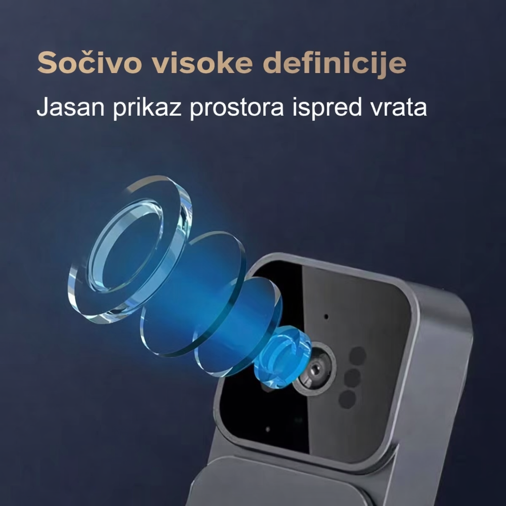 Premium Bežični video interfon bez Wi-Fi veze (1080P, noćni vid) - Nova Kolekcija