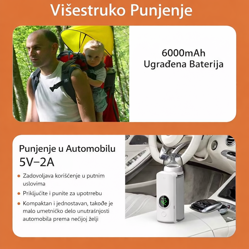 Premium Pametni prenosni grejač za bebine flašice sa regulacijom temperature - Nova Kolekcija