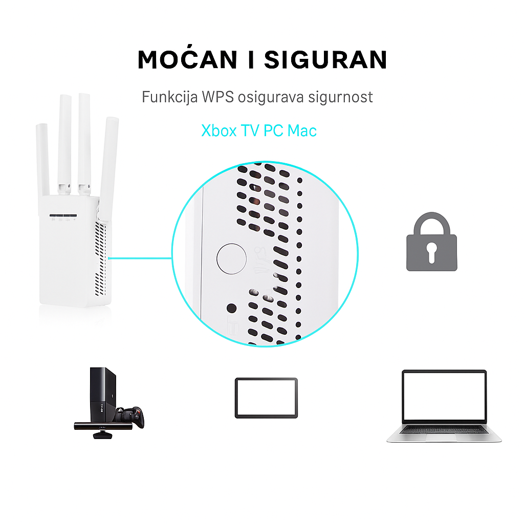 Premium Wifi Pojačivač Interneta +  Upustvo podešavanja - Nova Kolekcija