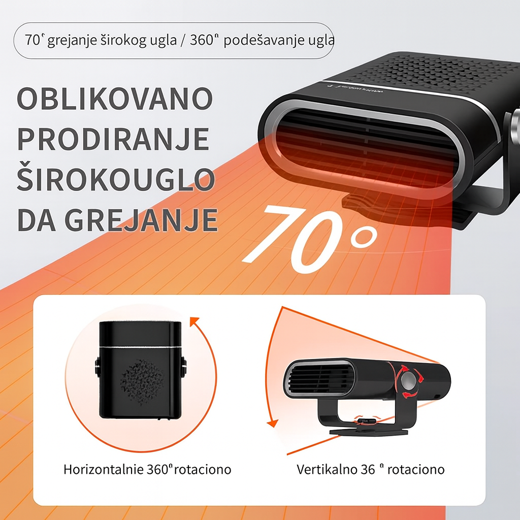 Premium Grejalice za Kola - Nova Kolekcija