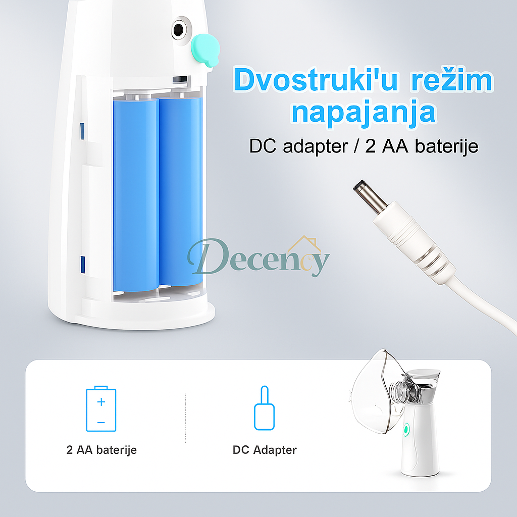 Premium Ultrazvučni inhalator za celu porodicu – Mesh tehnologija - Nova Kolekcija