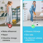 Premium 3u1 Električna četka za čišćenje - Nova Kolekcija
