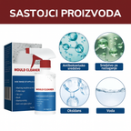 Premium Sprej Protiv Buđi - Nova Kolekcija