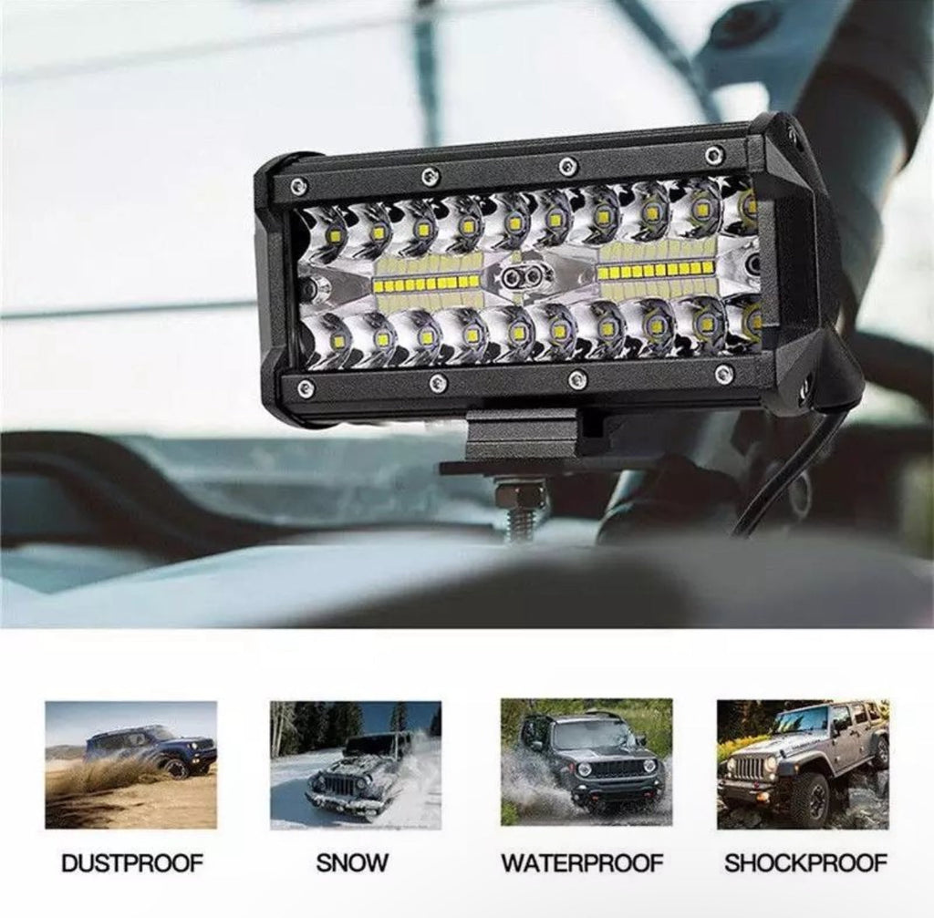 Premium Led radni far za auto - Nova Kolekcija