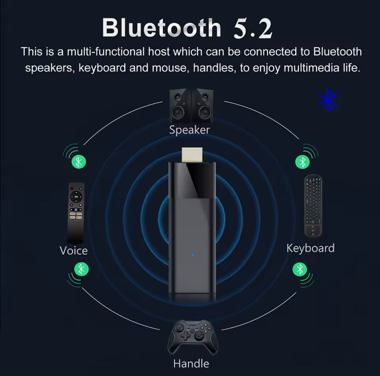 Premium Q6 TV Stick – smart tv transformator - Nova Kolekcija