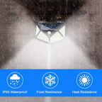 Premium Solarni LED reflektor - 180 stepeni - Nova Kolekcija