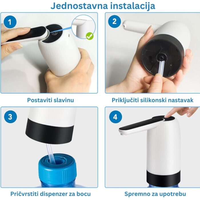 Premium Dispaner za vodu - Nova Kolekcija
