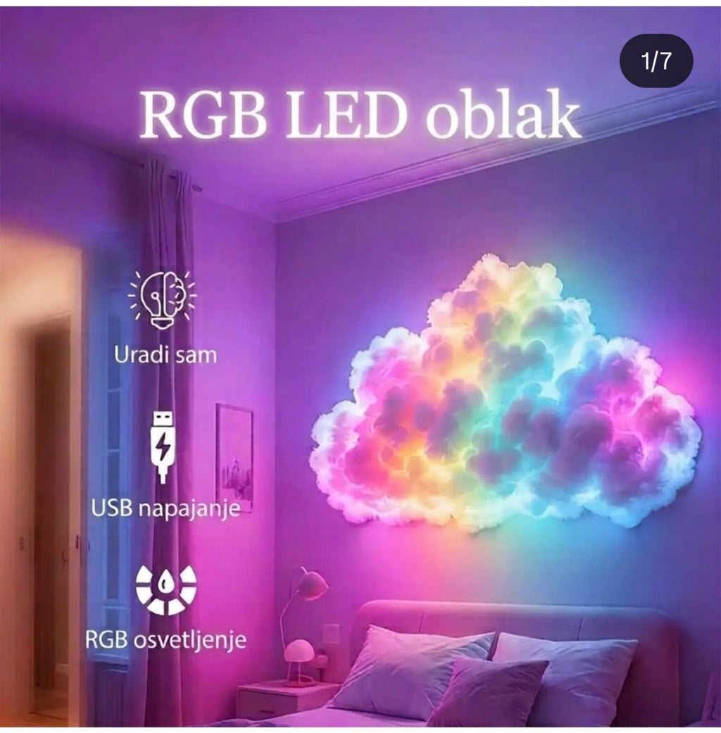 Led oblak