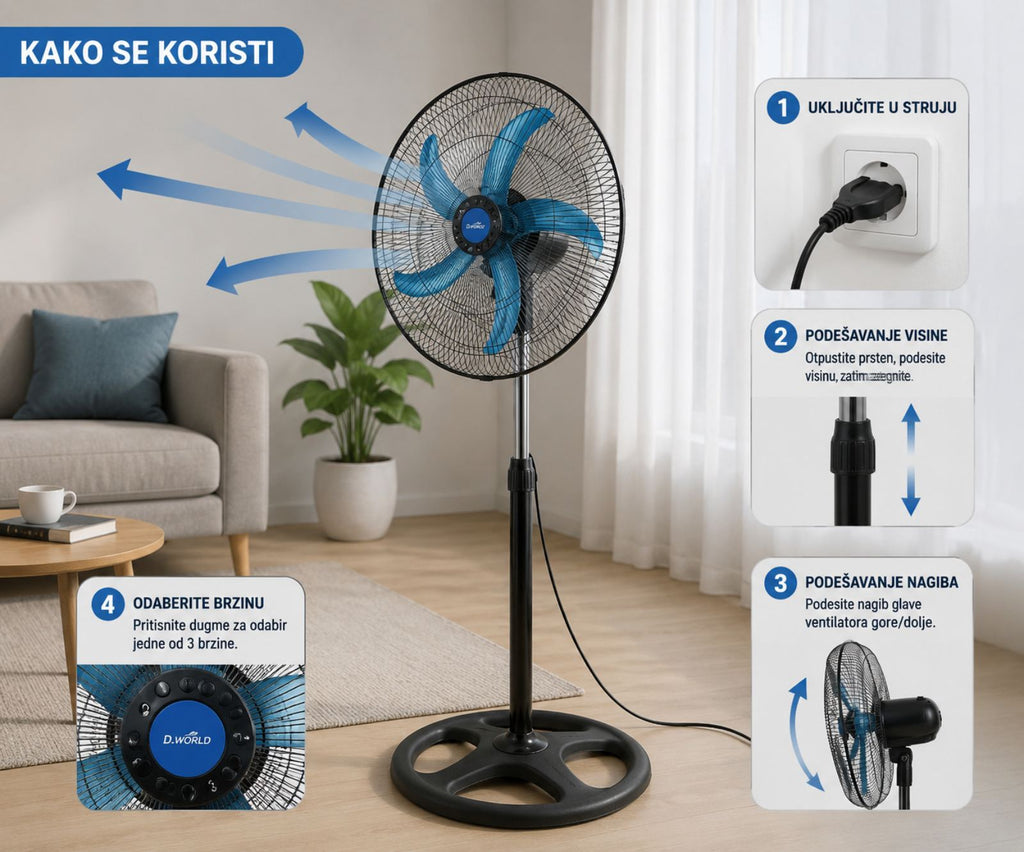 Ventilator