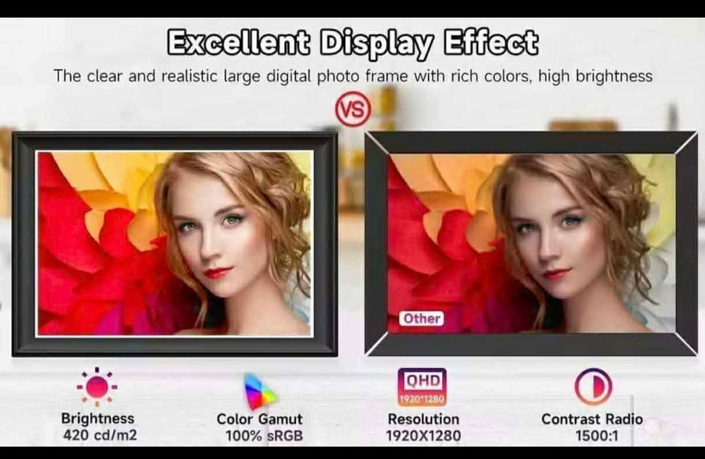 Digitalni foto ram
